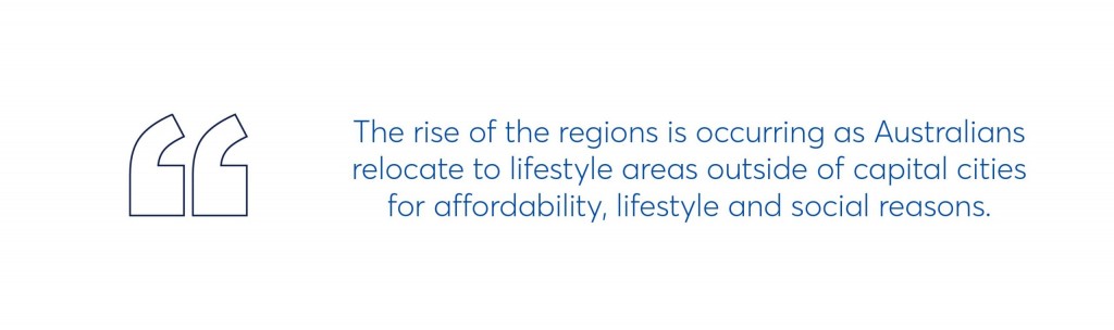 the rise of the regions is occurring as australians relocate to lifestyle areas outside of capital cities for affordability, lifestyle and social reasons